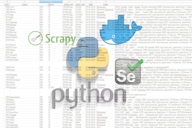 Парсеры Python. Сбор информации из открытых источников
