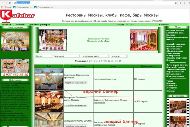 Размещение сквозной ссылки в каталоге ресторанов кафе на 1300 стр-цах