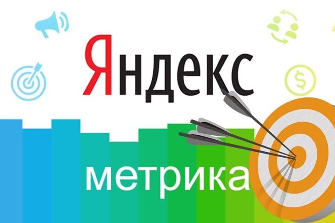 Установка Яндекс Метрики и Гугл Аналитики под ключ со всеми целями