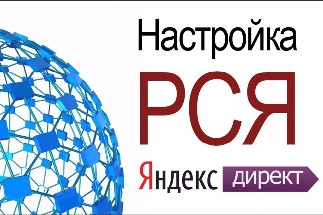 Настройка рекламной кампании в Яндекс Директ РСЯ