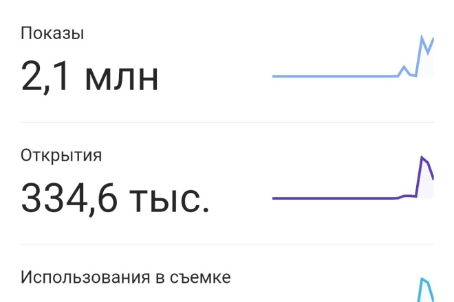 Сделаю маску в инстаграм