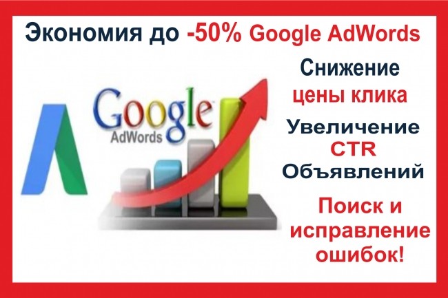 Снижение расхода до 50% для рекламной кампании в Google AdWords