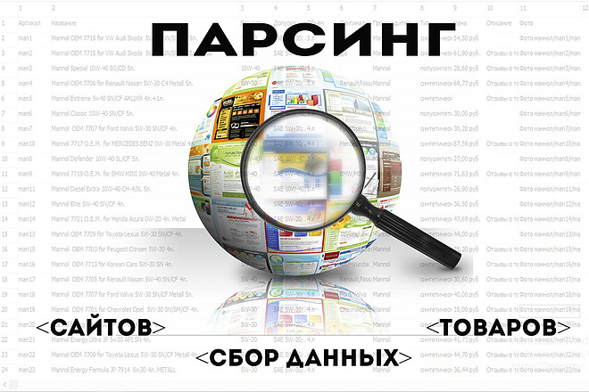 Парсинг сайтов в CSV, Excel, Текстовый документ