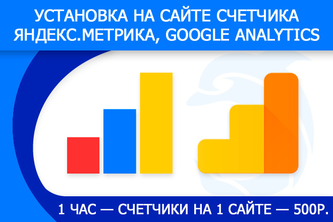 Установить счетчик Яндекс. Метрика, Google Analytics на любом сайте