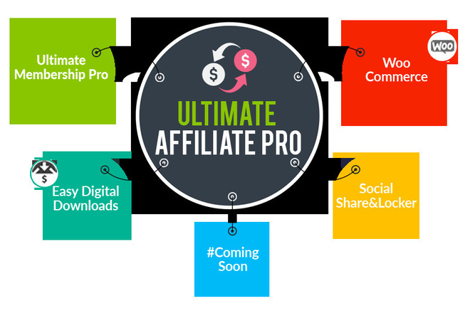 Affiliate Pro Плагин партнёрской системы на WordPress