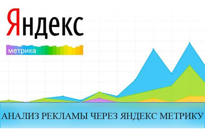 Анализ рекламы через Яндекс Метрику