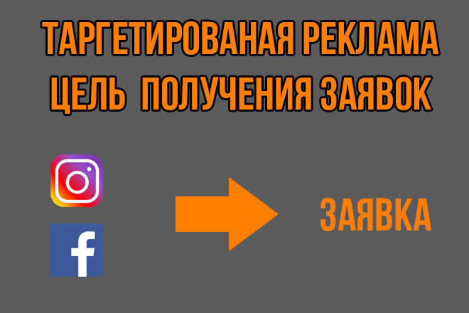 Настройка таргетированной рекламы в facebook + instagram Заявки