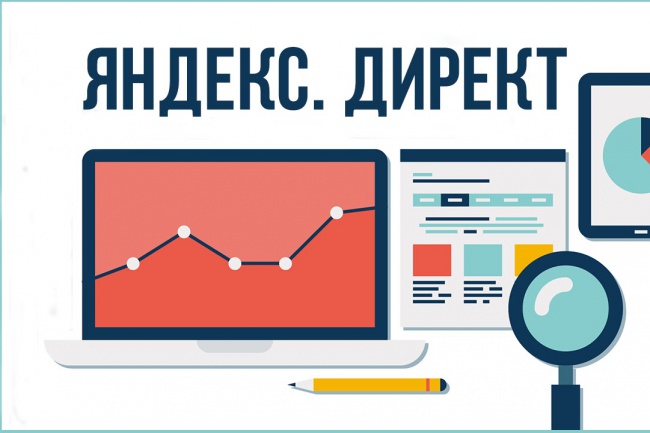Создам Рекламную Компанию в Яндекс Директ