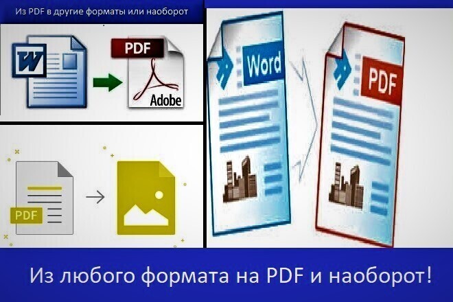 Преобразование формата Pdf на другой формат или наоборот