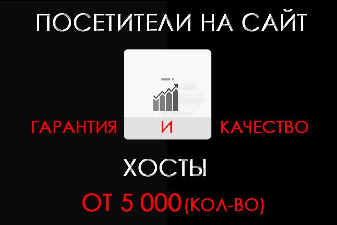 Посетители на сайт - Уникальные посещения хосты русскоязычные