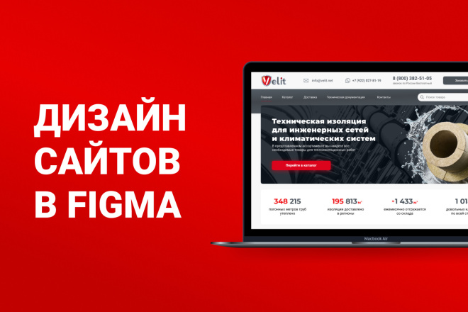 Дизайн сайтов в FIGMA