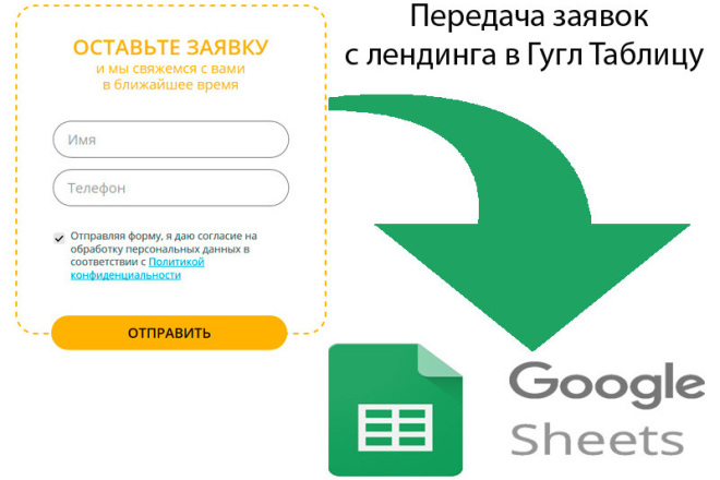 Передача заявок с лендинга в гугл таблицы