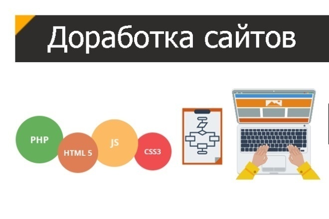 Доработка сайта на php