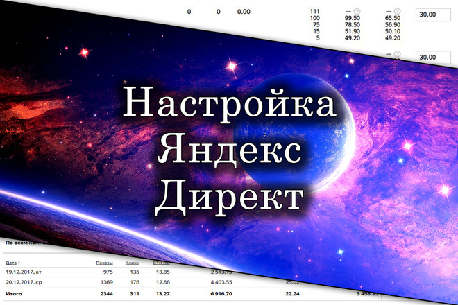 Быстрая настройка директа