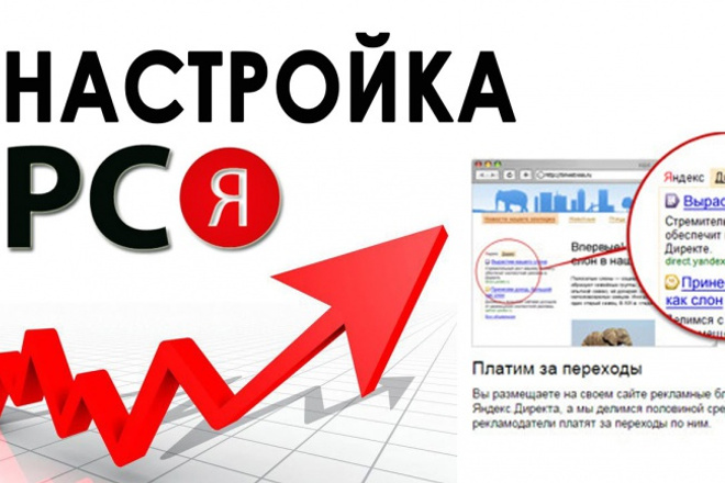 Создам эффективную компанию в РСЯ