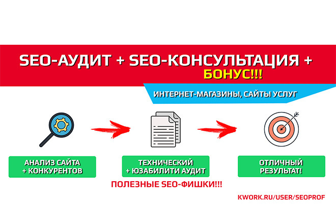 SEO консультация по Вашему сайту, SEO аудит + полезные фишки + БОНУС