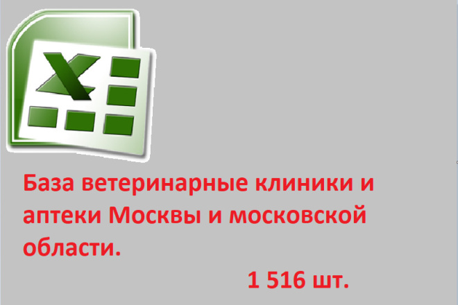 База ветеринарных клиник и аптек Москвы и московской области