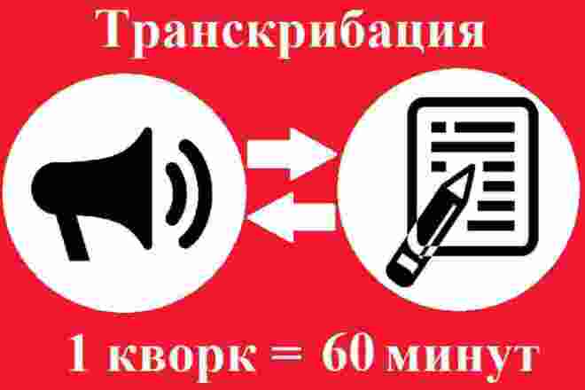 Транскрибация. Перевод аудио и видео в текст. Начитка