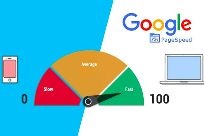 Ускорение сайта по Google PageSpeed Insights