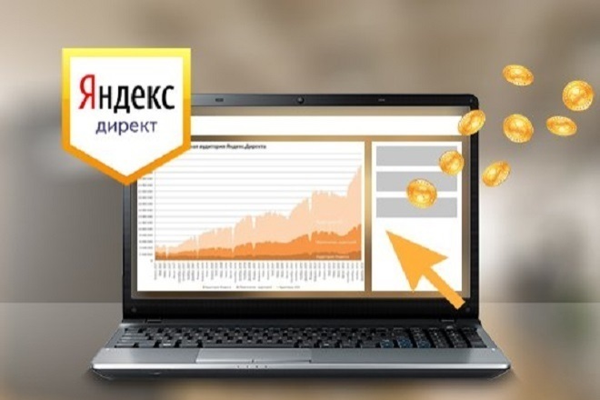 Продвижение сайта через yandex Директ