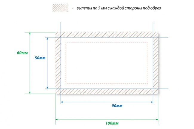 Изготовлю макет визитки 90х50мм