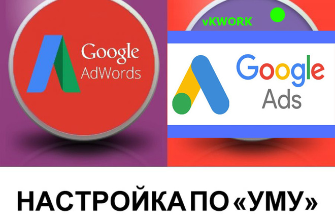 Реклама Гугл Адвордс Google Adwords, ADS