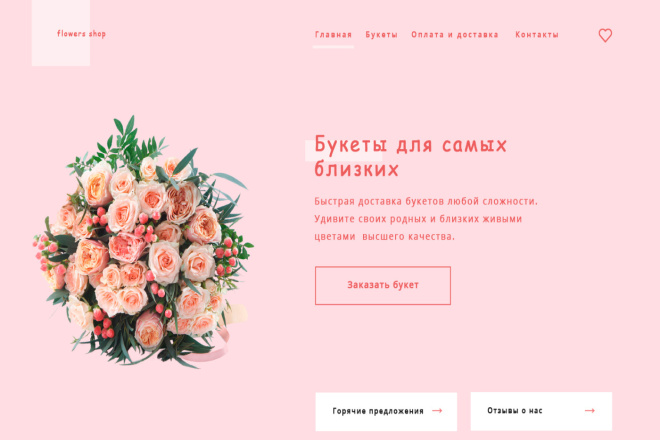 Дизайн сайта недорого, качественно и в срок