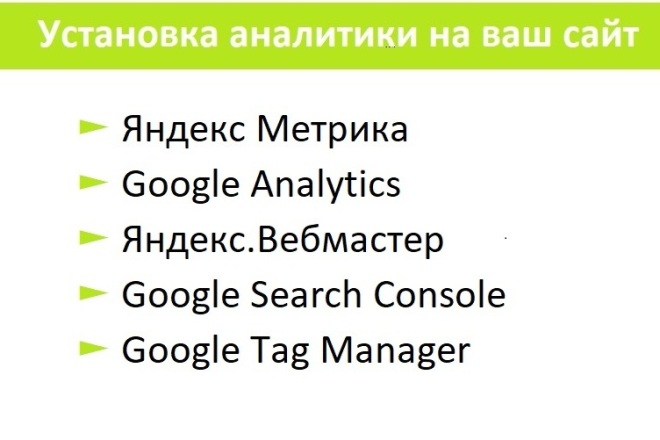 Подключение Яндекс. Метрики, Google Analytics, вебмастеров и GTM