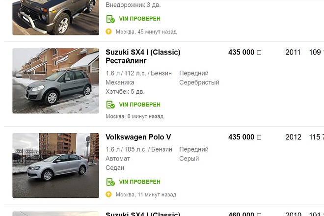 Создам объявления на сайтах таких как Авито, юла