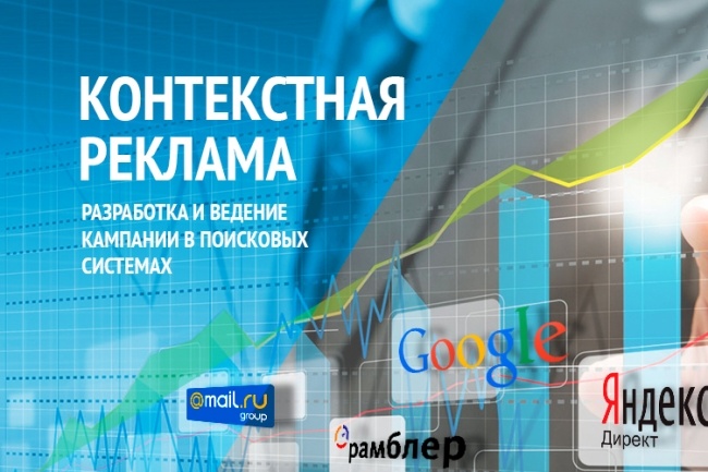 Контекстная реклама. Индивидуальные консультации