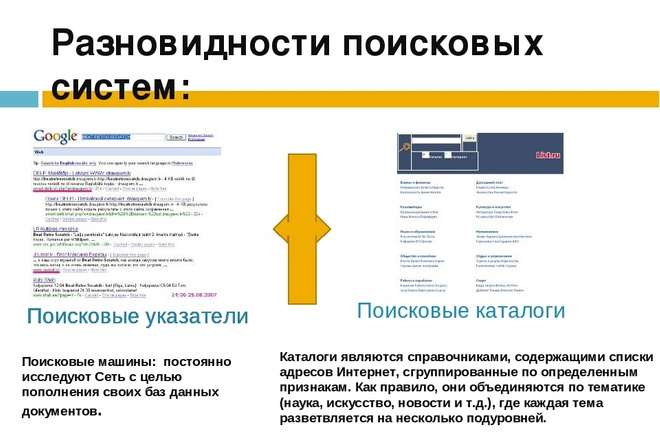Wyzi Тема Бизнес Поисковик и поставщик услуг