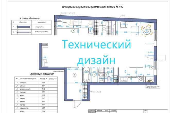 Технический дизайн интерьера