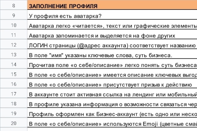 Сделаю аудит профиля в Instagram