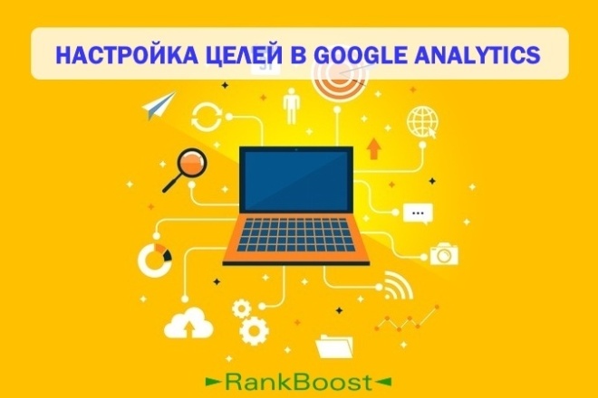 Установка Google Analytics + настройка отслеживания 3-х целей