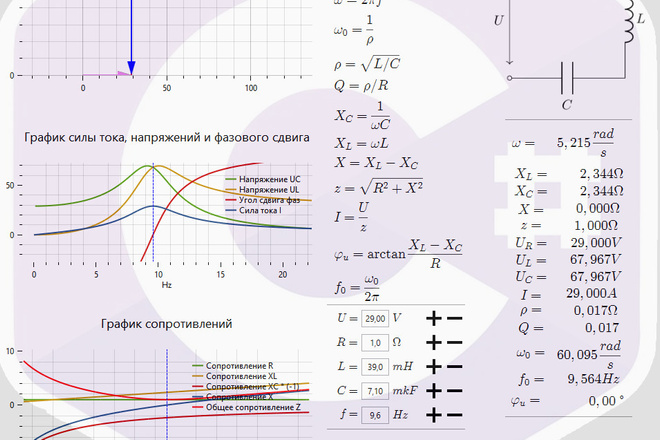Графики и расчёты, C# WPF