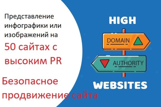 Представление инфографики или изображений на 50 сайтах с высоким PR