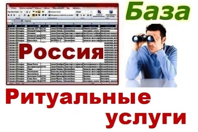 Компании, оказывающие ритуальные услуги