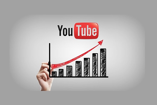 Рекламные и эффективные просмотры на ролик в Youtube