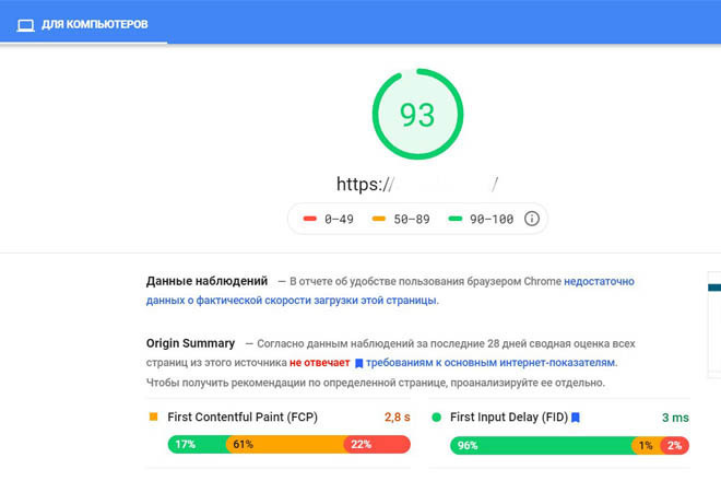 Ускорение сайта на WordPress по Google Page Speed