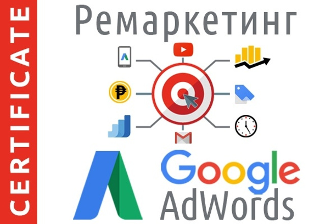 Настройка ремаркетинга в поисковой и медийной сети Google Ads