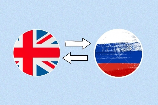 Перевод текста с иностранного языка