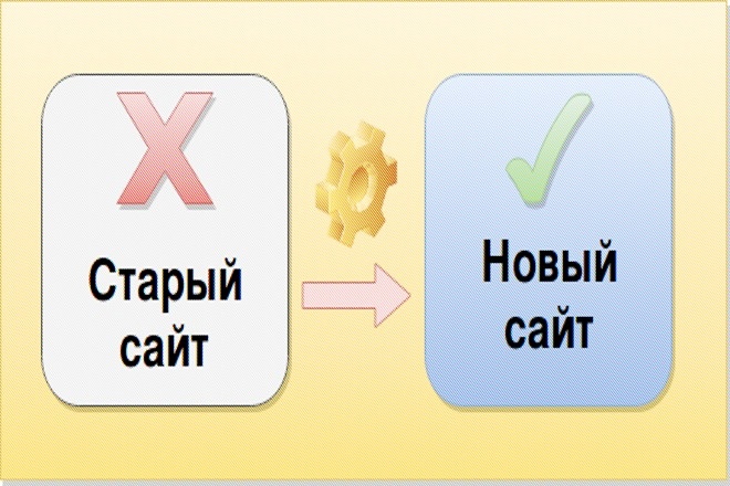 Перенос сайта с одного хостинга на другой
