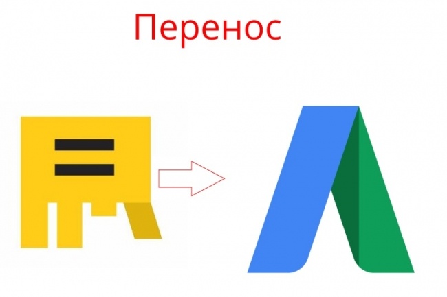 Перенос РК из Директ в AdWords