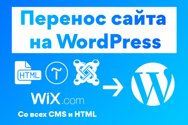 Перенос сайта на WordPress. Админ-панель, удобный конструктор