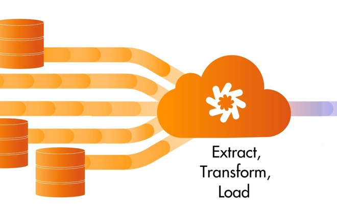 Разработаю импорт в базу данных mssql ETL,DWH