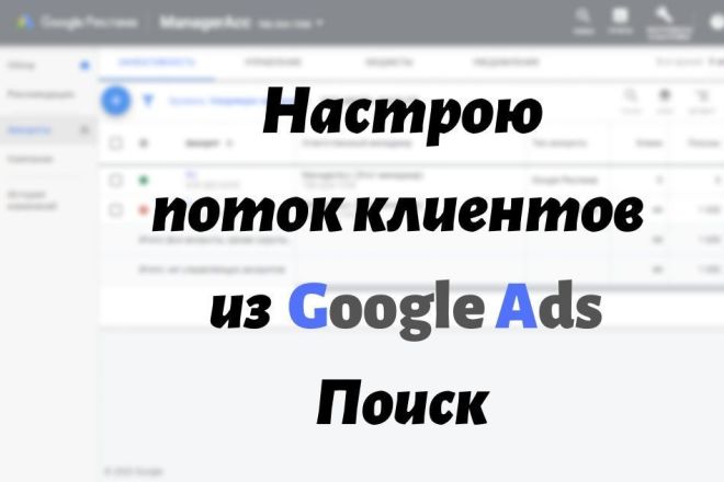 Настройка контекстной рекламы Google Ads для поиска