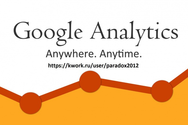Установлю Google Analytics на сайт