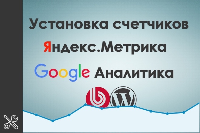 Установка счетчиков Яндекс метрика и Google analytics