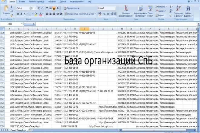 База организаций Санкт-Петербурга