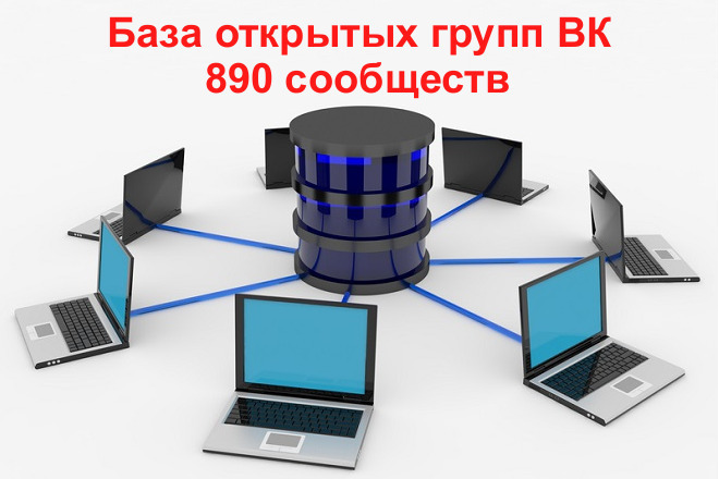 База открытых групп ВК - 890 сообществ